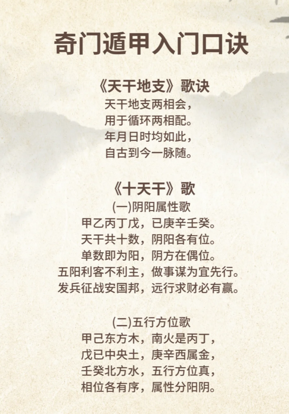 奇门遁甲入门篇丨遁甲八门的方位、落宫和在具体应用的详解!